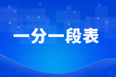 2024年河南专升本物联网工程一分一段表