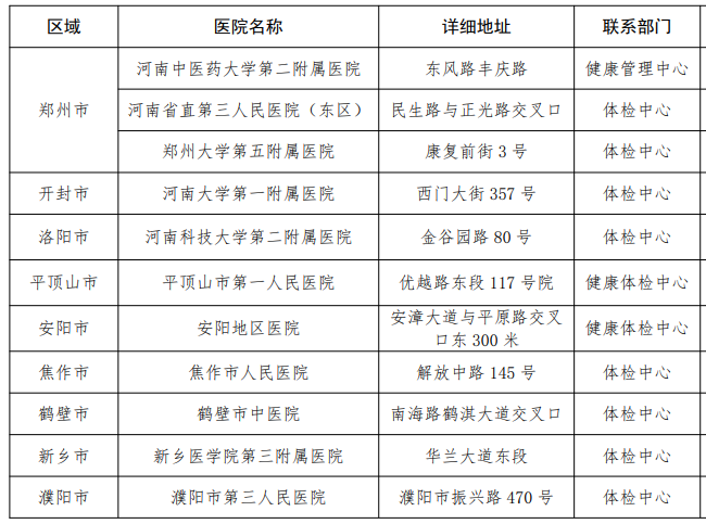 河南教资认定体检机构有哪些