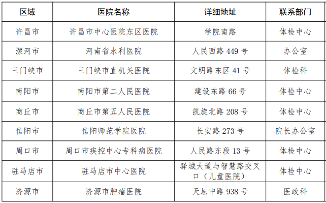 河南教资认定体检机构有哪些
