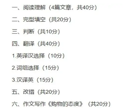 河南专升本英语考试题型