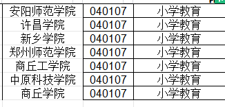 大专学前教育可以专升本吗