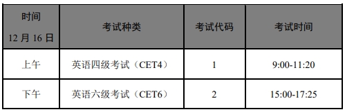 英语四六级考试时间
