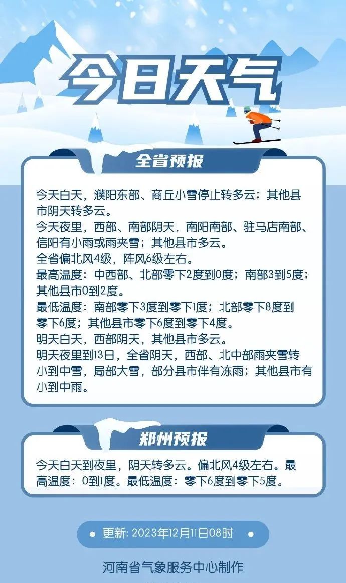 河南两地今日下午继续停课!